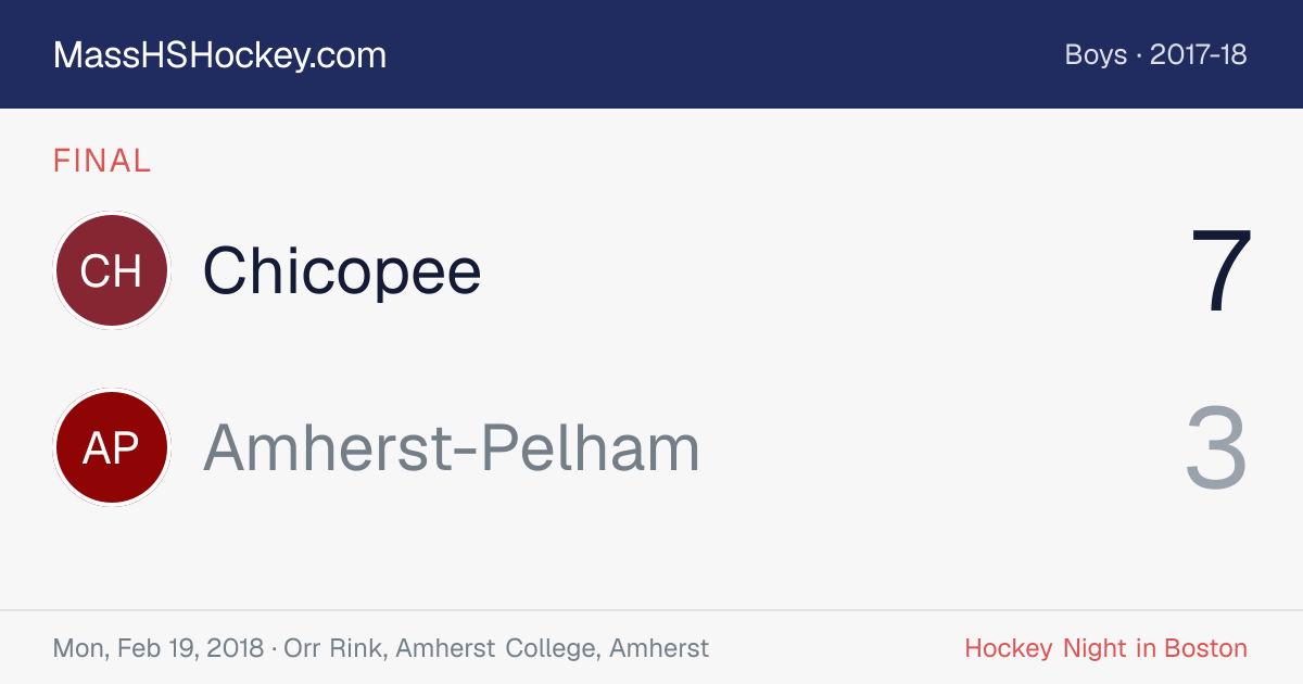 Chicopee at Amherst-Pelham score card