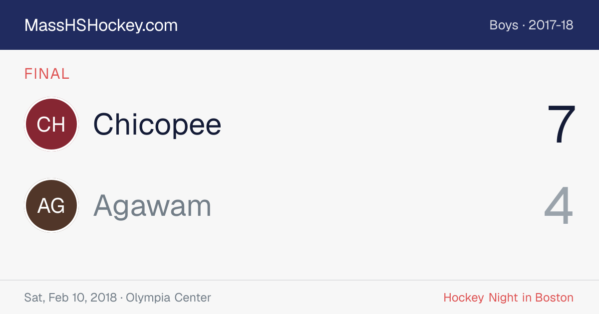 Chicopee at Agawam score card