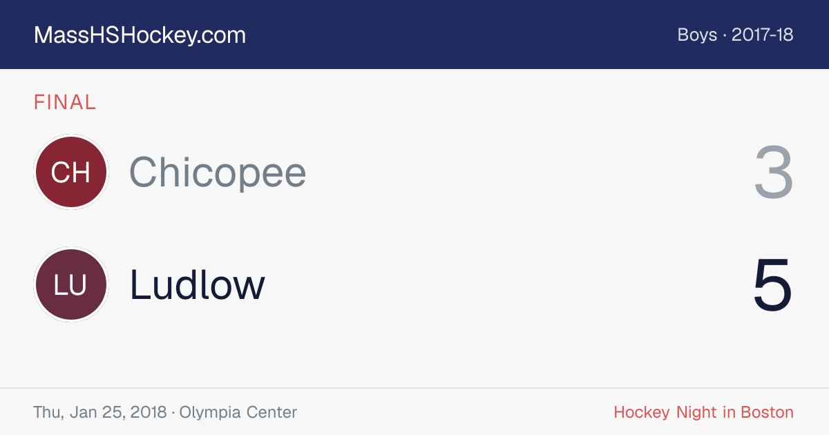 Chicopee at Ludlow score card