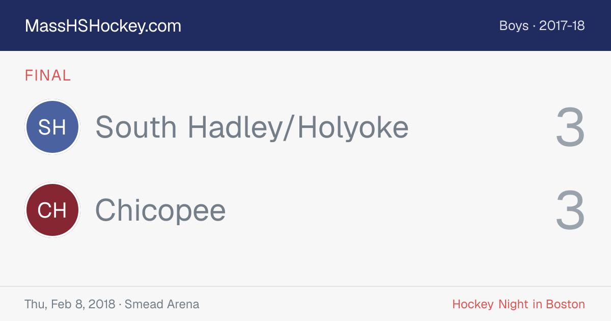 South Hadley/Holyoke at Chicopee score card