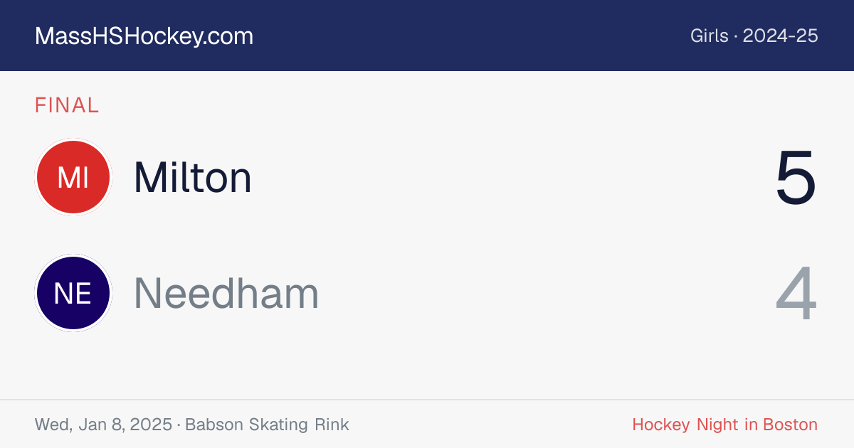 Milton at Needham score card