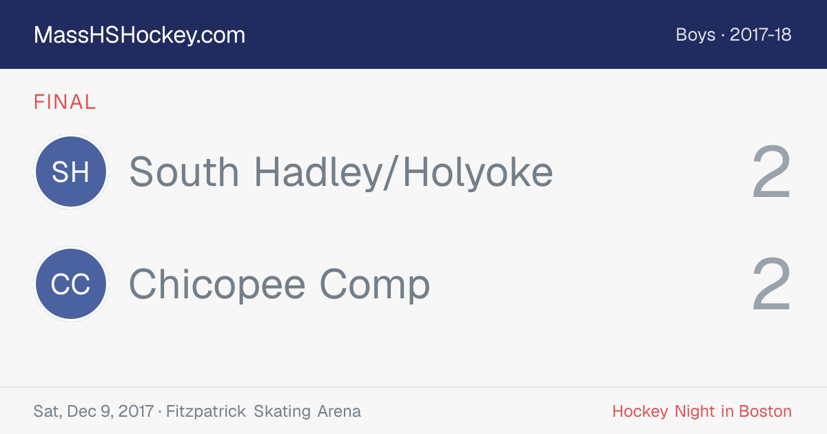 South Hadley/Holyoke at Chicopee Comp score card