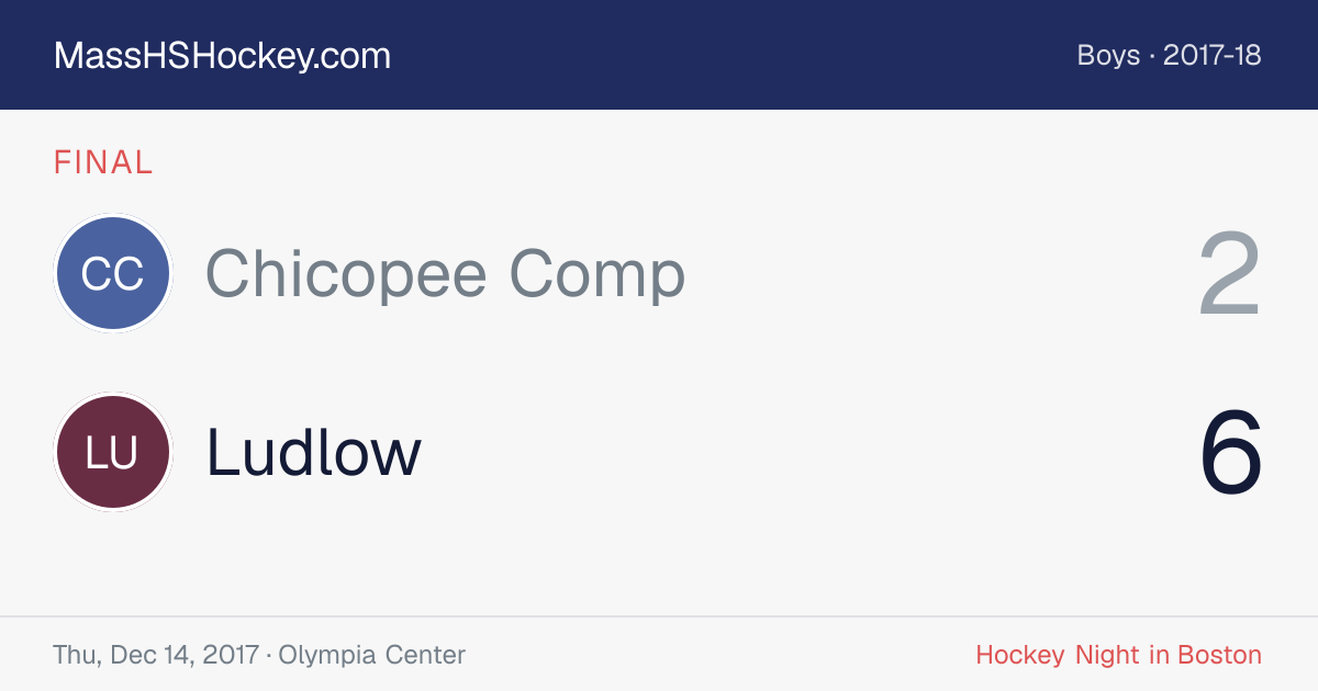 Chicopee Comp at Ludlow score card
