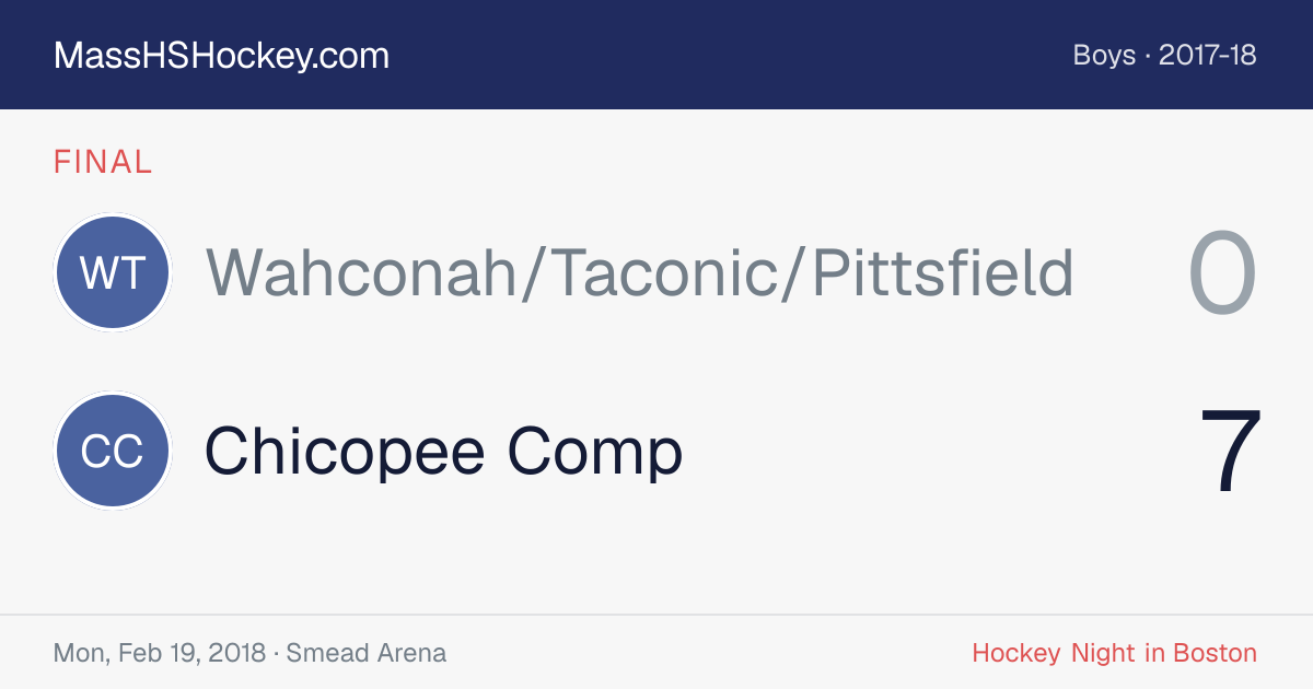Wahconah/Taconic/Pittsfield at Chicopee Comp score card
