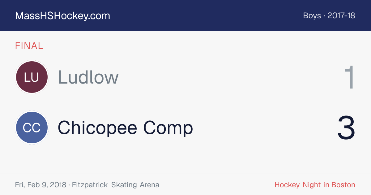 Ludlow at Chicopee Comp score card