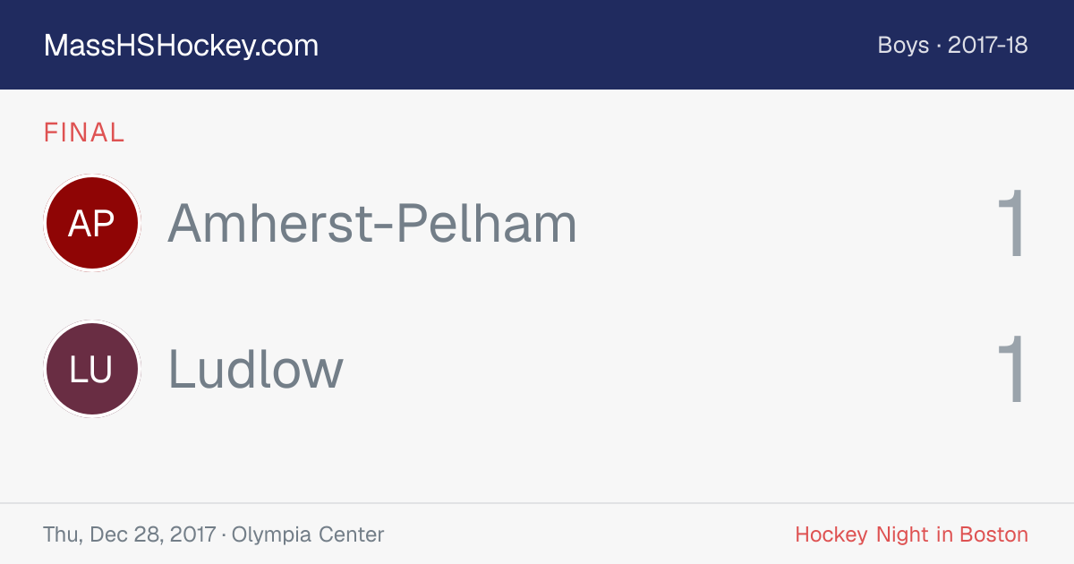 Amherst-Pelham at Ludlow score card