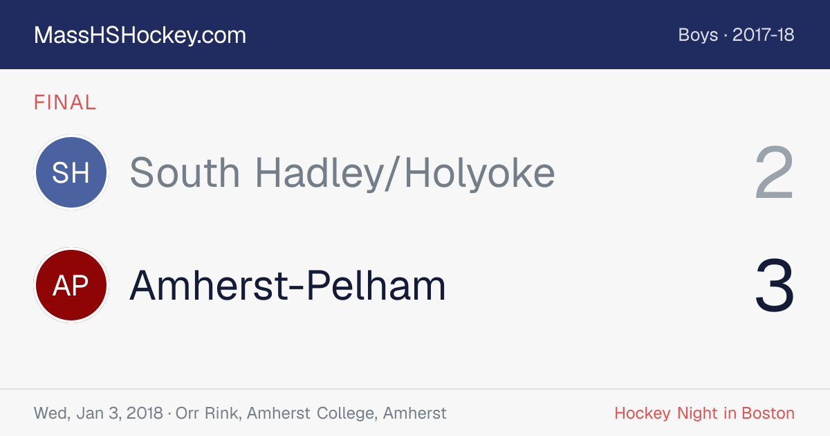 South Hadley/Holyoke at Amherst-Pelham score card