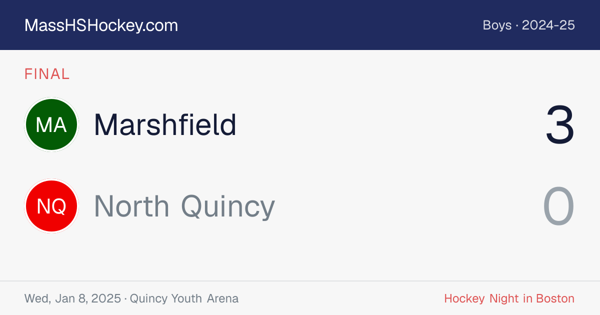 Marshfield at North Quincy score card