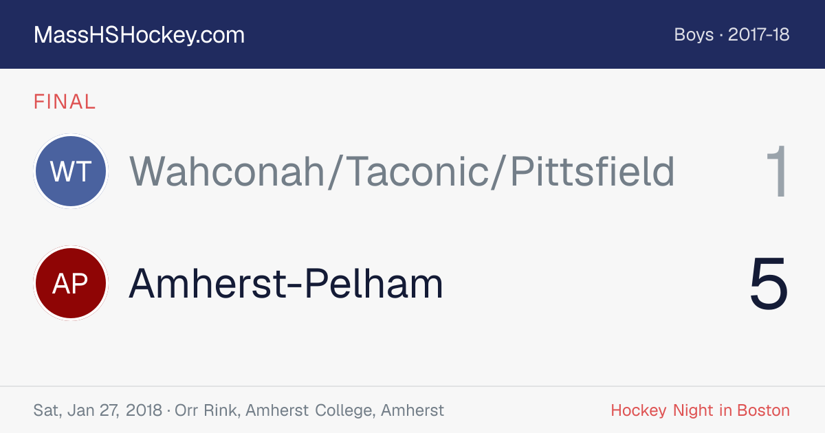 Wahconah/Taconic/Pittsfield at Amherst-Pelham score card