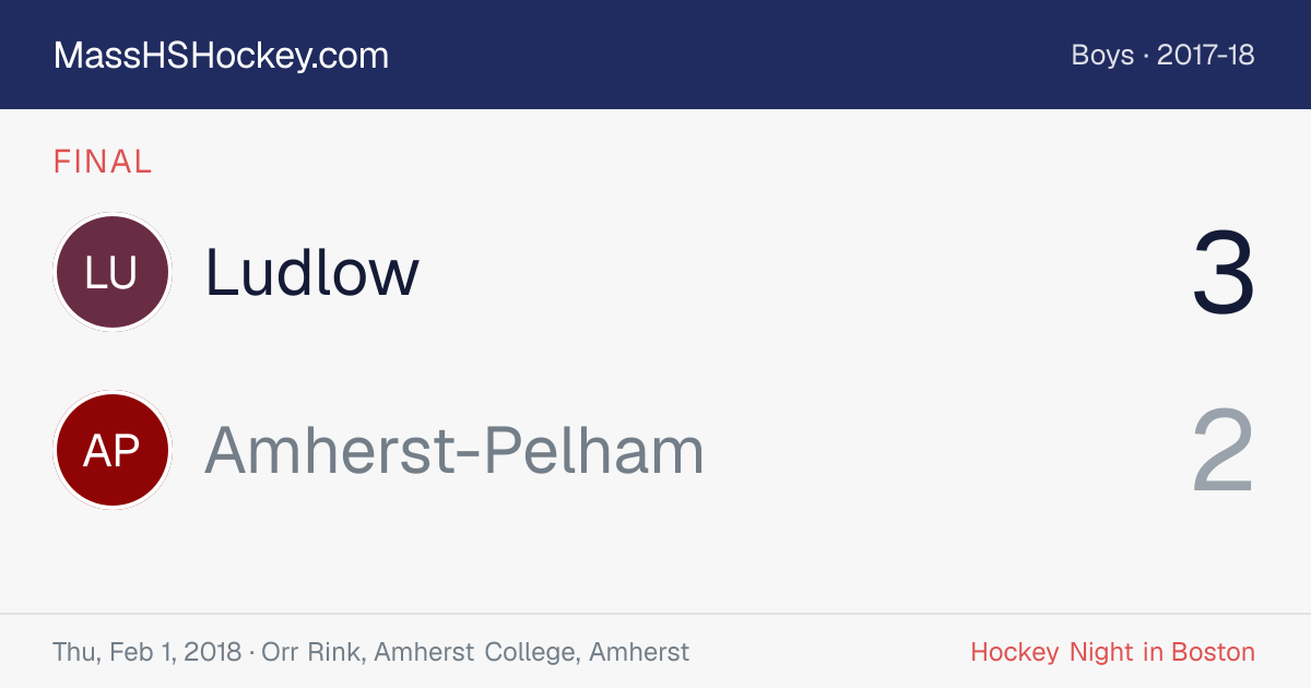 Ludlow at Amherst-Pelham score card