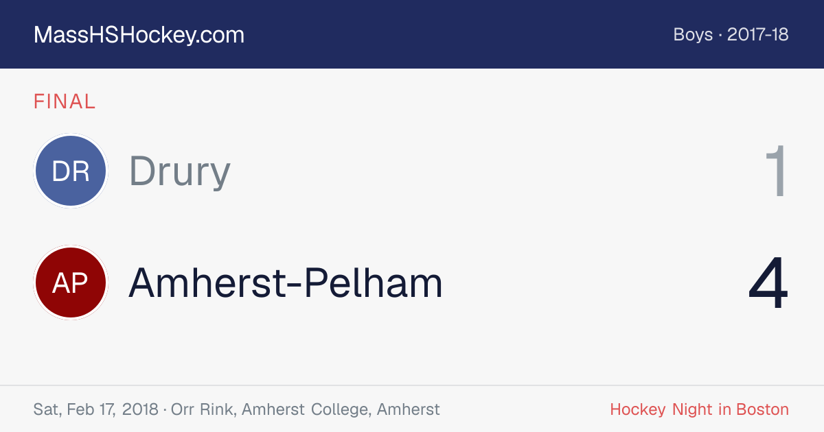 Drury at Amherst-Pelham score card