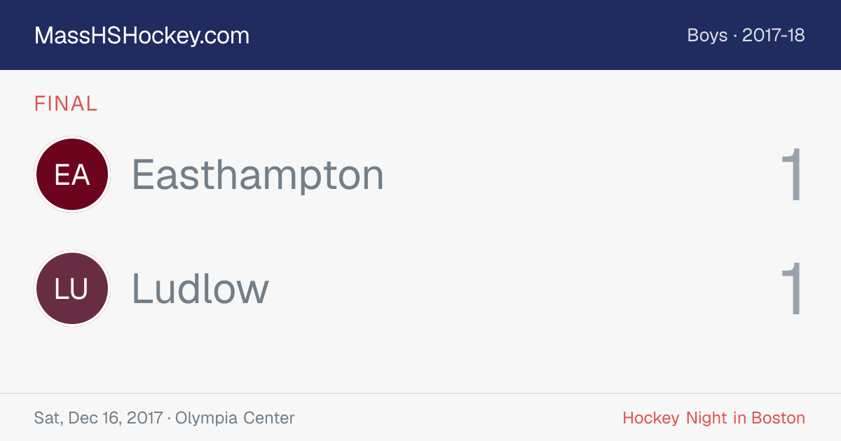 Easthampton at Ludlow score card