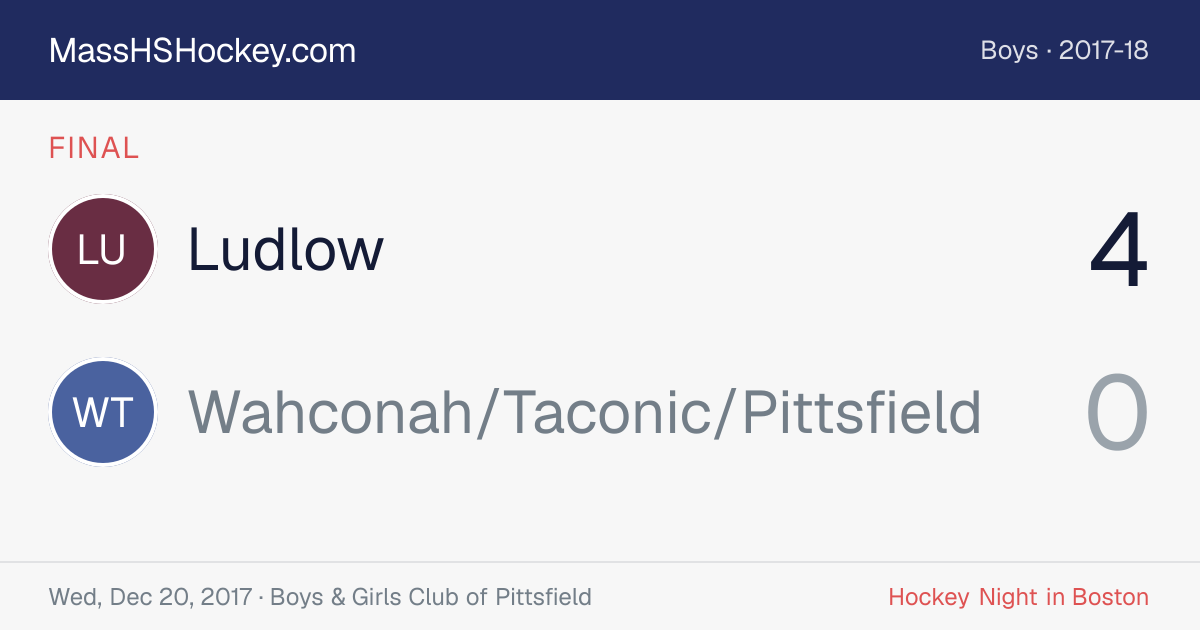 Ludlow at Wahconah/Taconic/Pittsfield score card