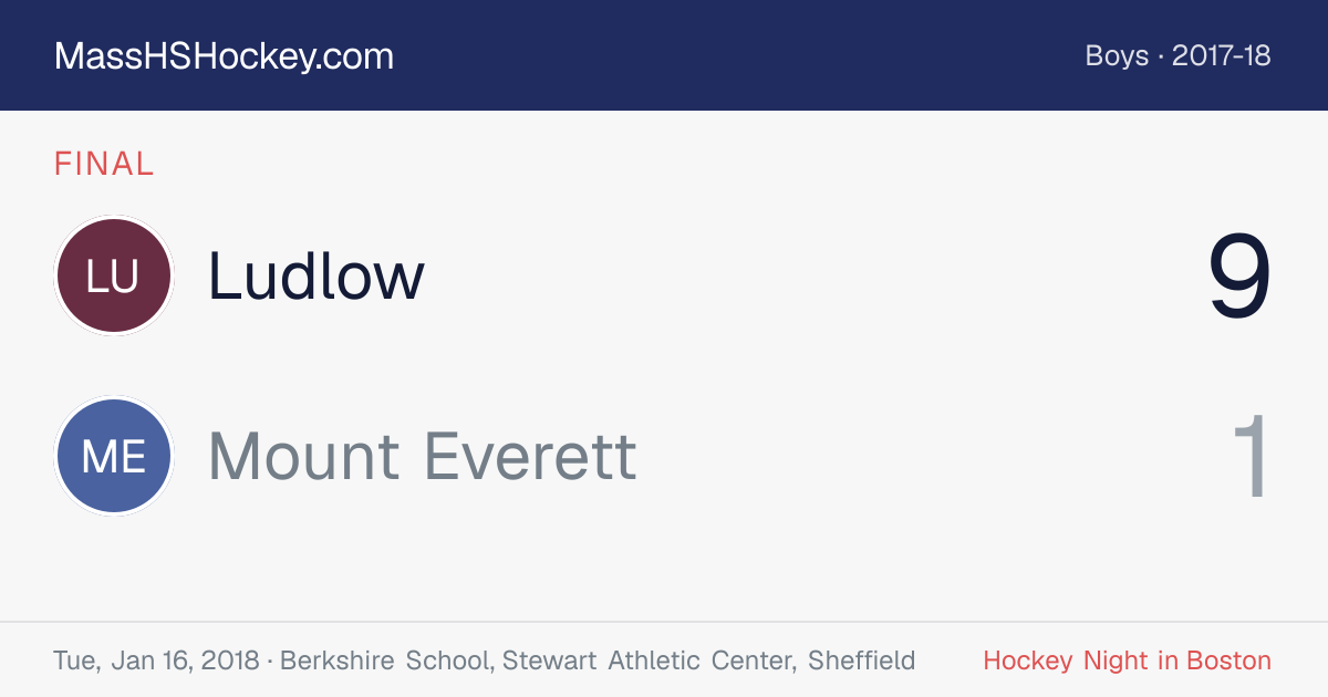 Ludlow at Mount Everett score card