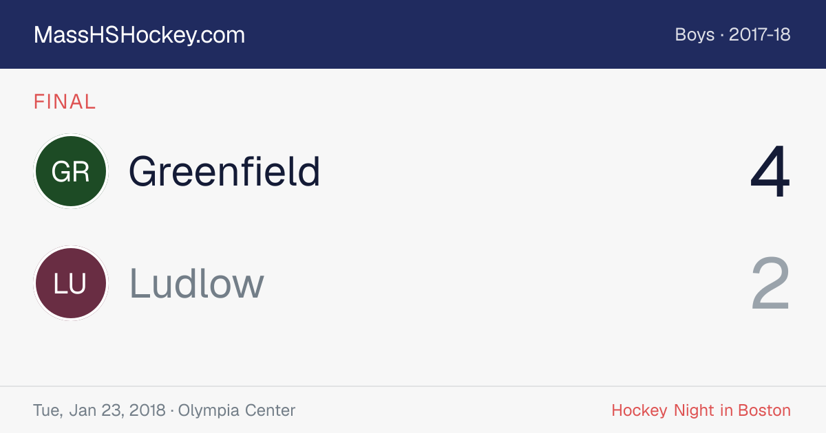 Greenfield at Ludlow score card