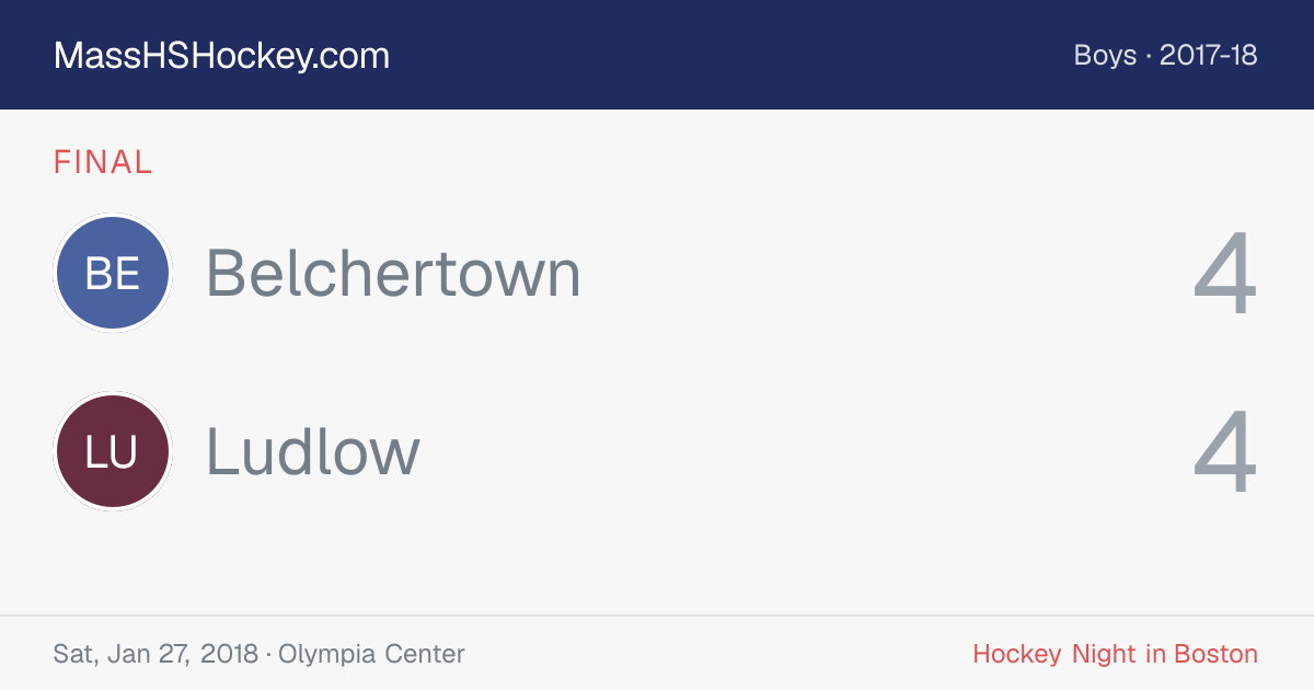 Belchertown at Ludlow score card