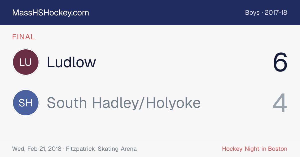 Ludlow at South Hadley/Holyoke score card