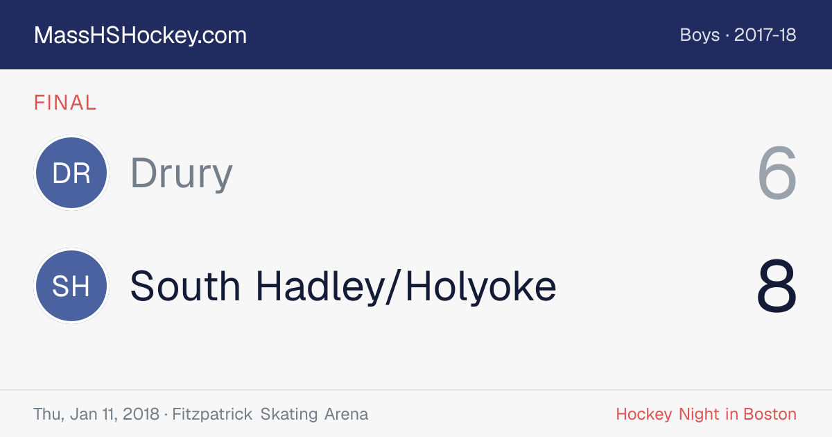 Drury at South Hadley/Holyoke score card