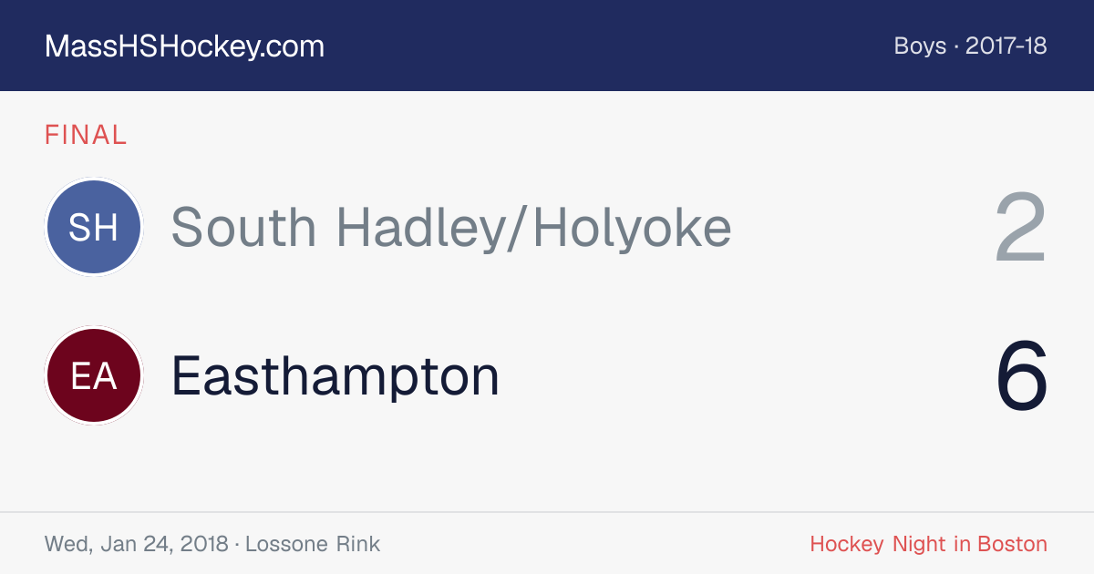 South Hadley/Holyoke at Easthampton score card