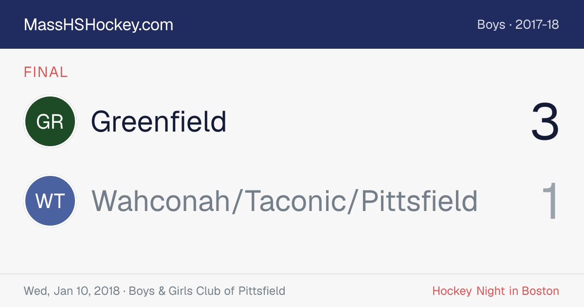 Greenfield at Wahconah/Taconic/Pittsfield score card