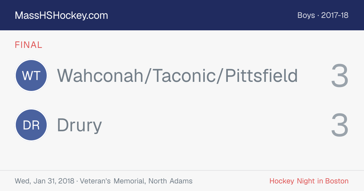 Wahconah/Taconic/Pittsfield at Drury score card