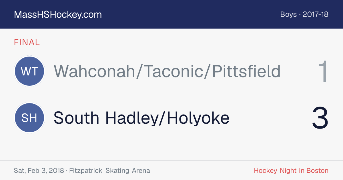 Wahconah/Taconic/Pittsfield at South Hadley/Holyoke score card