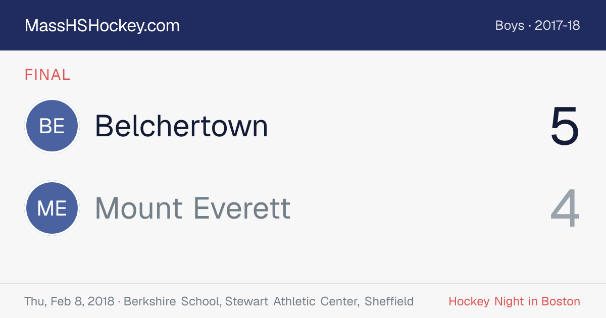 Belchertown at Mount Everett score card