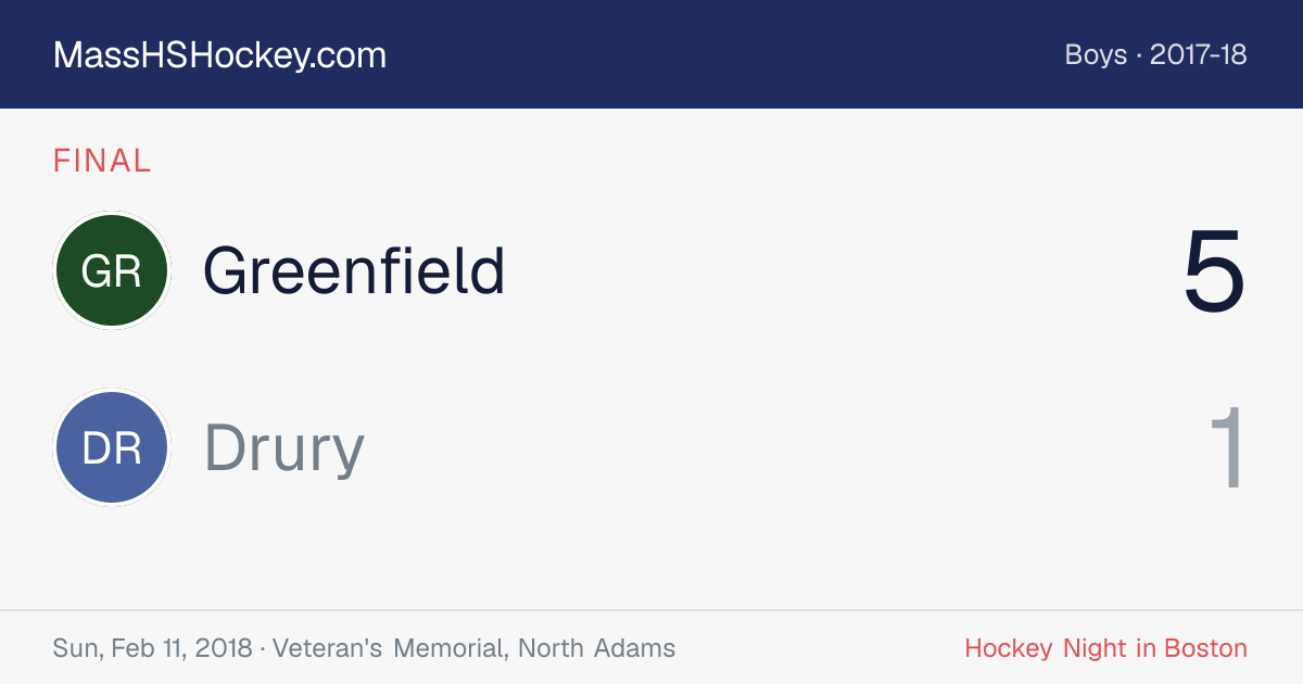 Greenfield at Drury score card