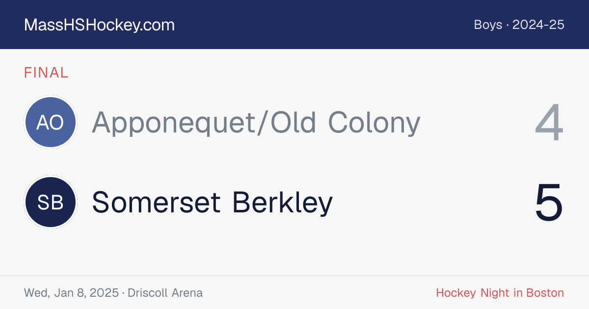 Apponequet/Old Colony at Somerset Berkley score card