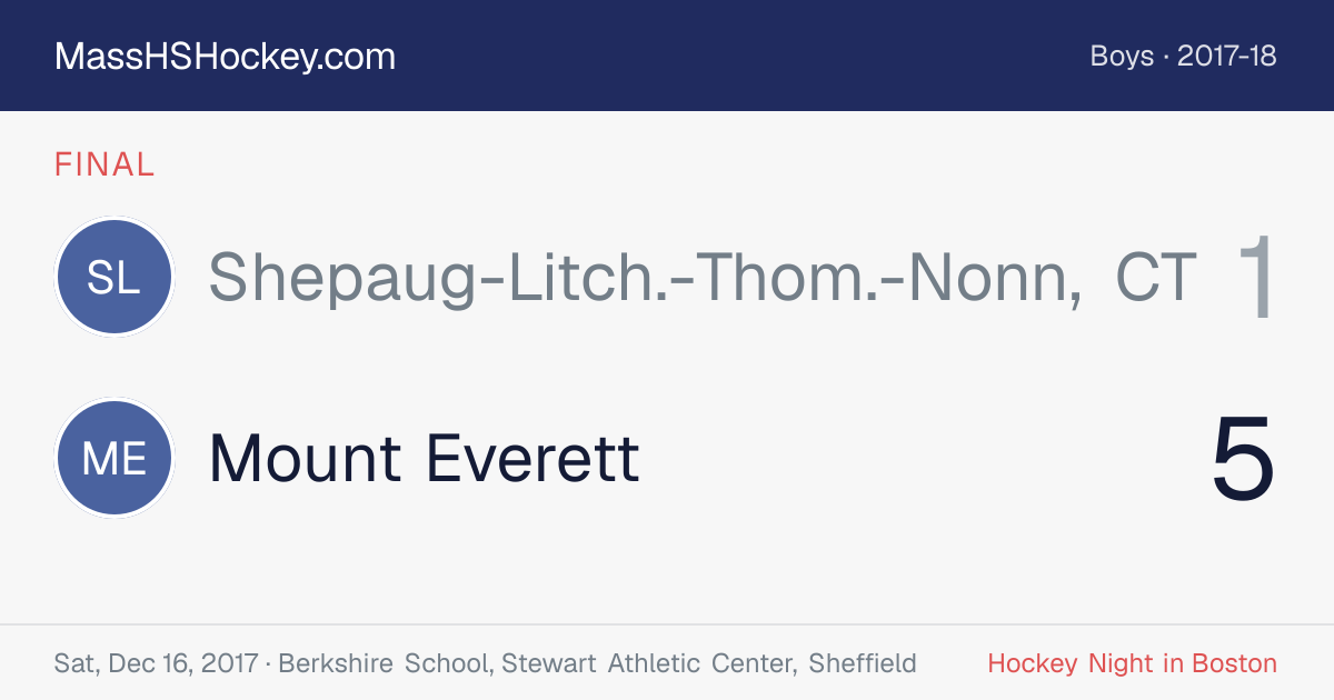Shepaug-Litch.-Thom.-Nonn, CT at Mount Everett score card
