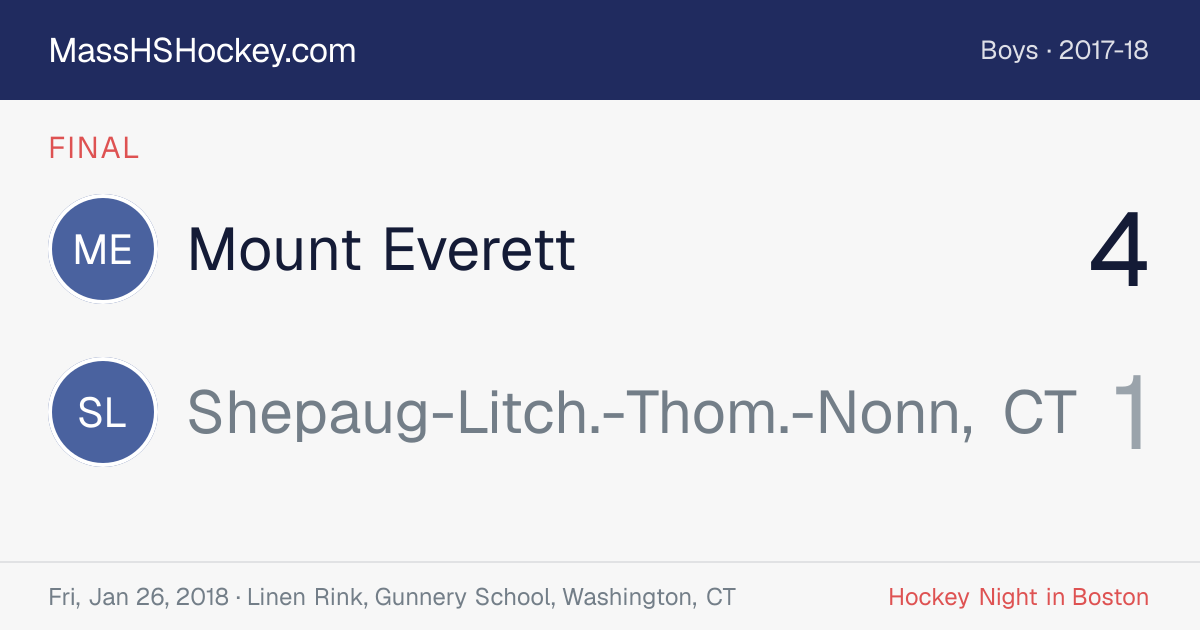 Mount Everett at Shepaug-Litch.-Thom.-Nonn, CT score card