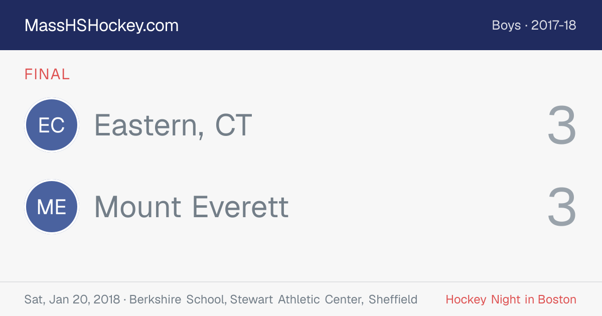 Eastern, CT at Mount Everett score card