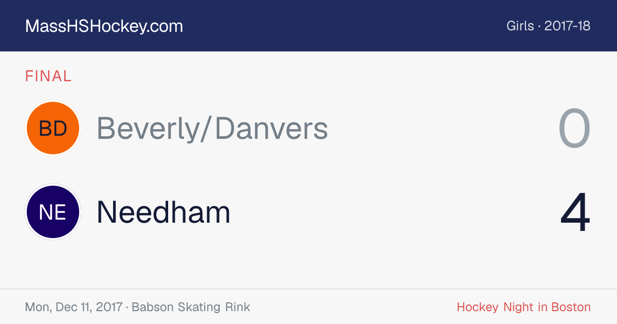 Beverly/Danvers at Needham score card