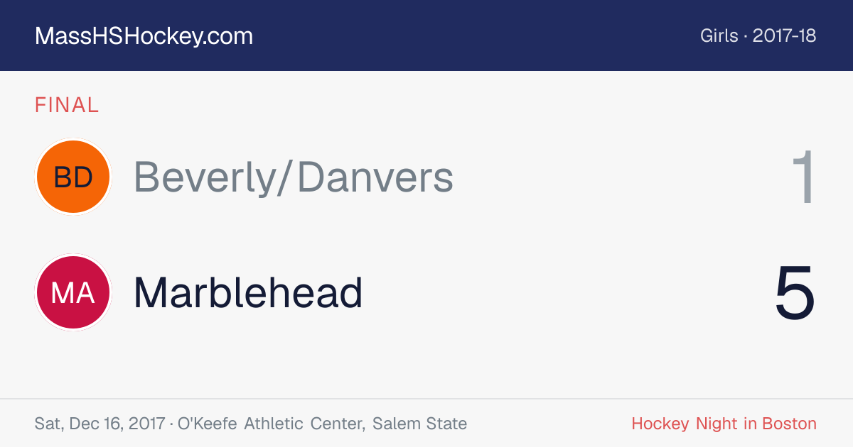 Beverly/Danvers at Marblehead score card