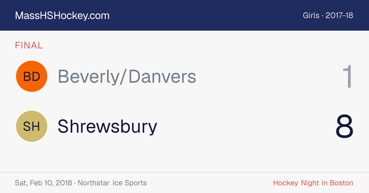 Beverly/Danvers at Shrewsbury score card