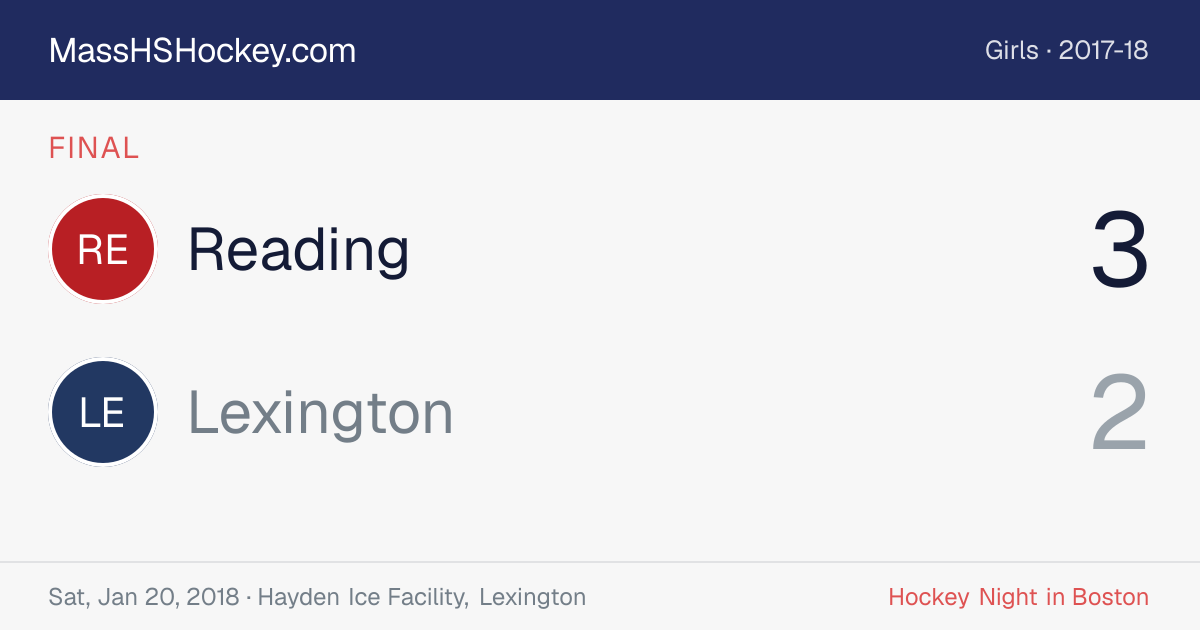 Reading at Lexington score card
