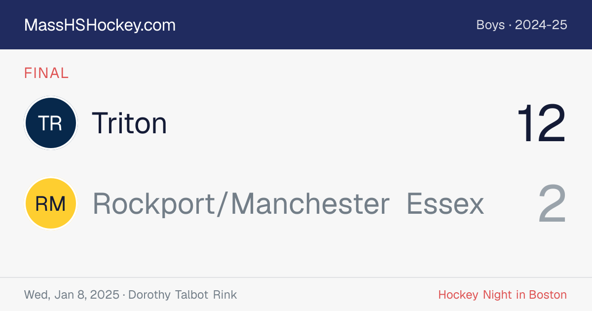 Triton at Rockport/Manchester Essex score card