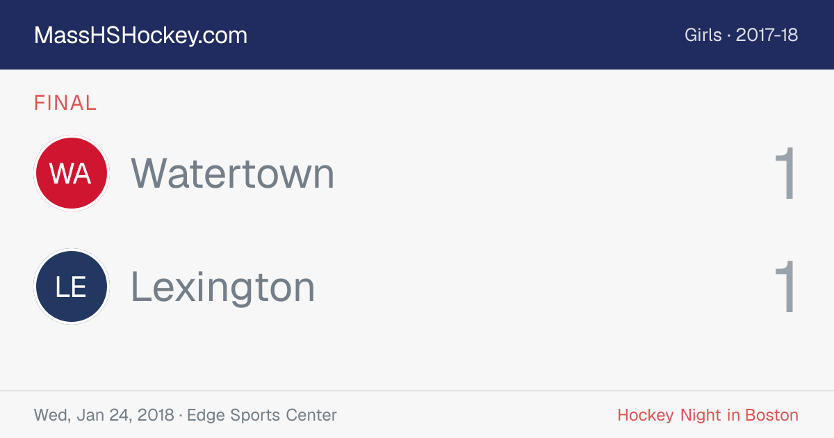 Watertown at Lexington score card