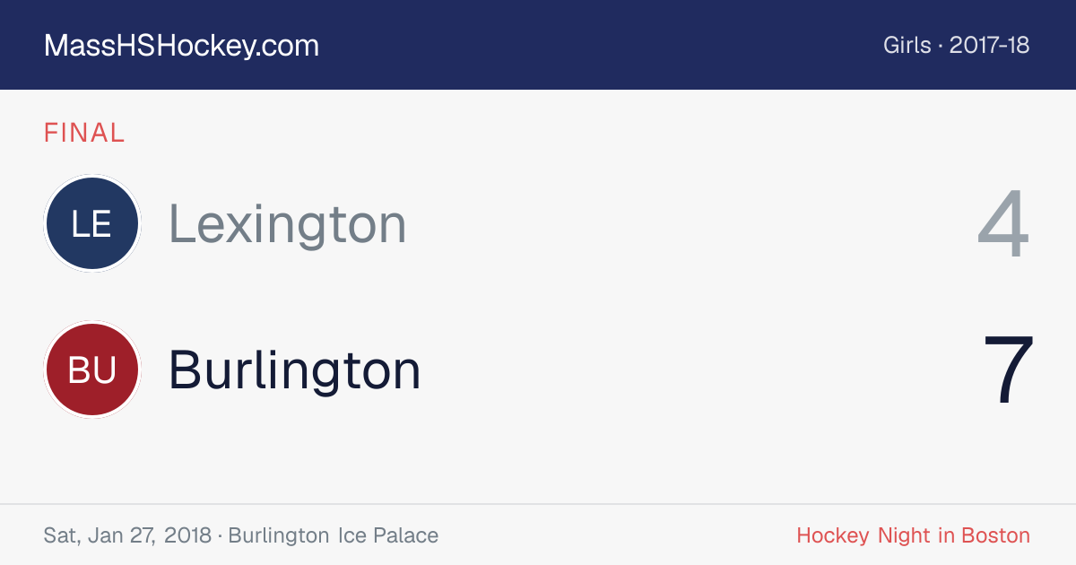 Lexington at Burlington score card