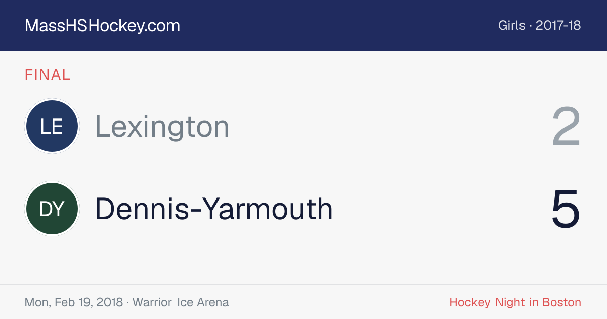 Lexington at Dennis-Yarmouth score card
