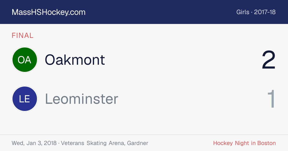 Oakmont at Leominster score card