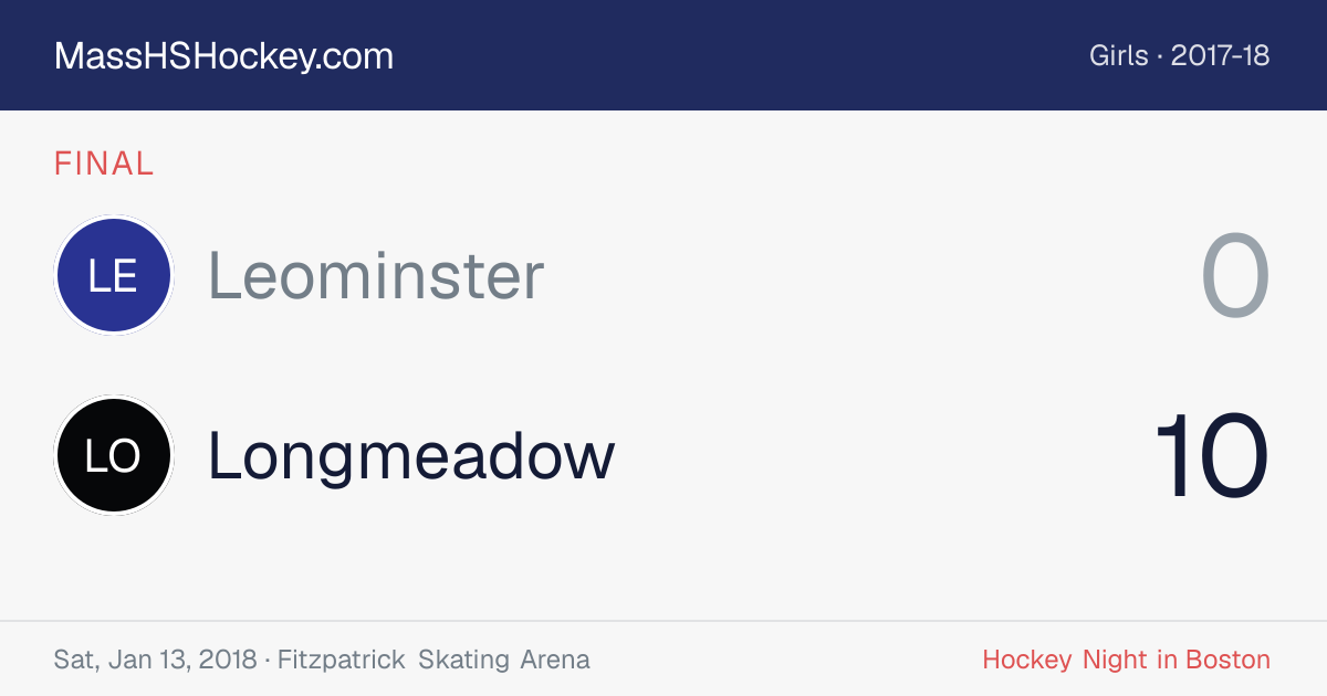 Leominster at Longmeadow score card
