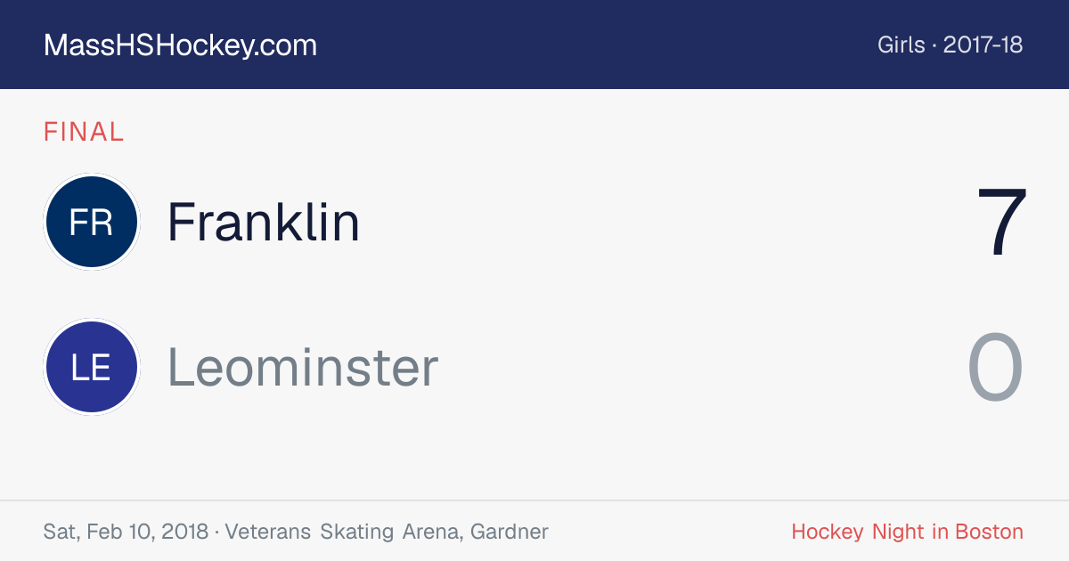 Franklin at Leominster score card