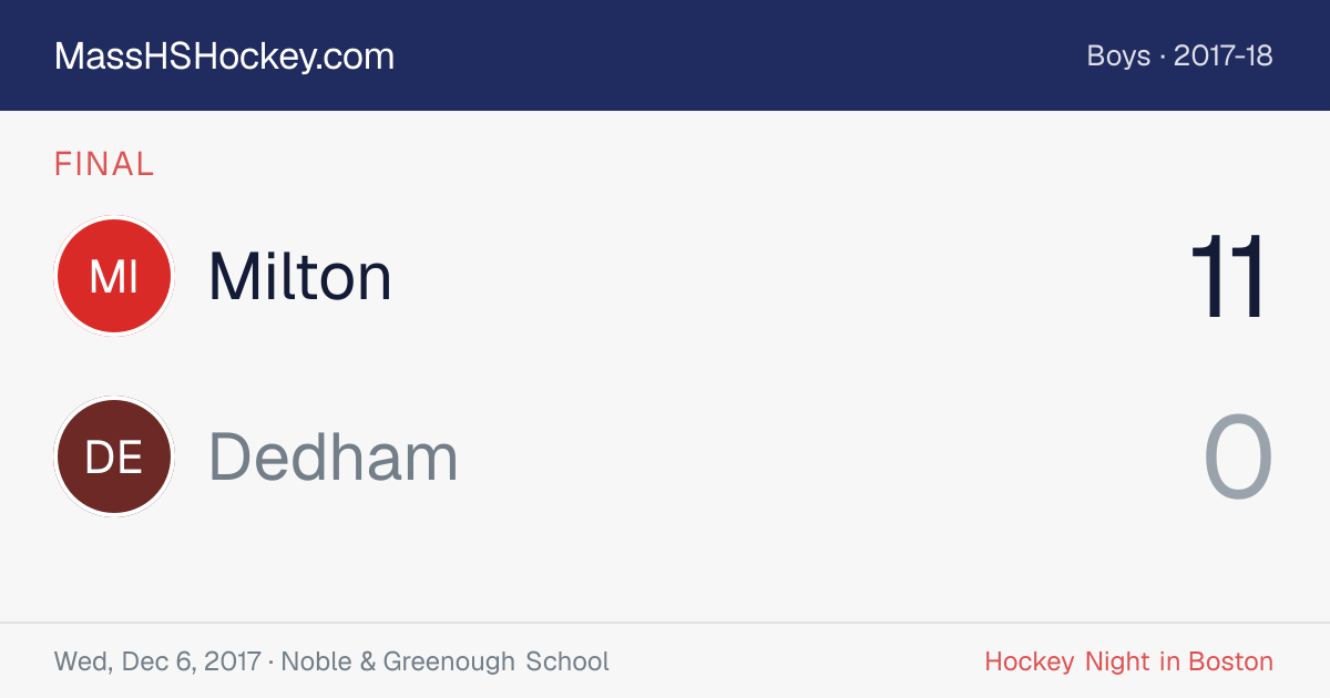 Milton at Dedham score card