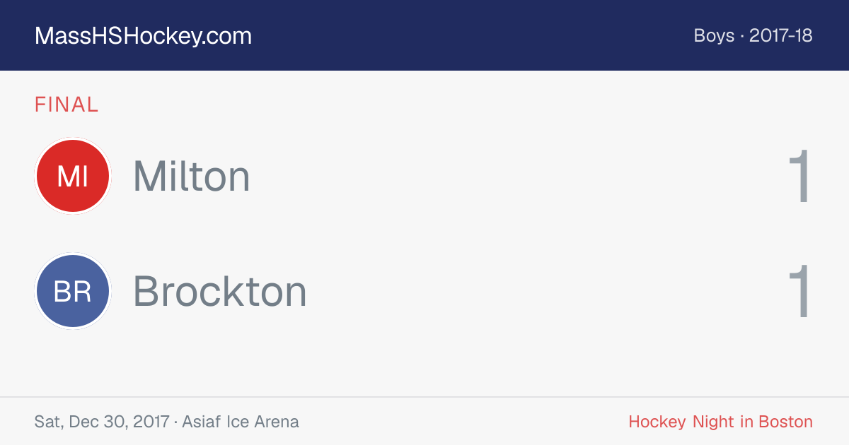 Milton at Brockton score card