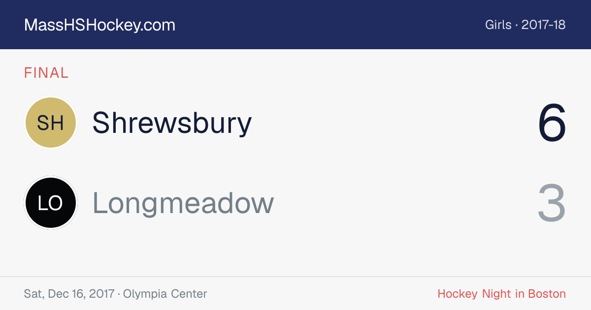 Shrewsbury at Longmeadow score card