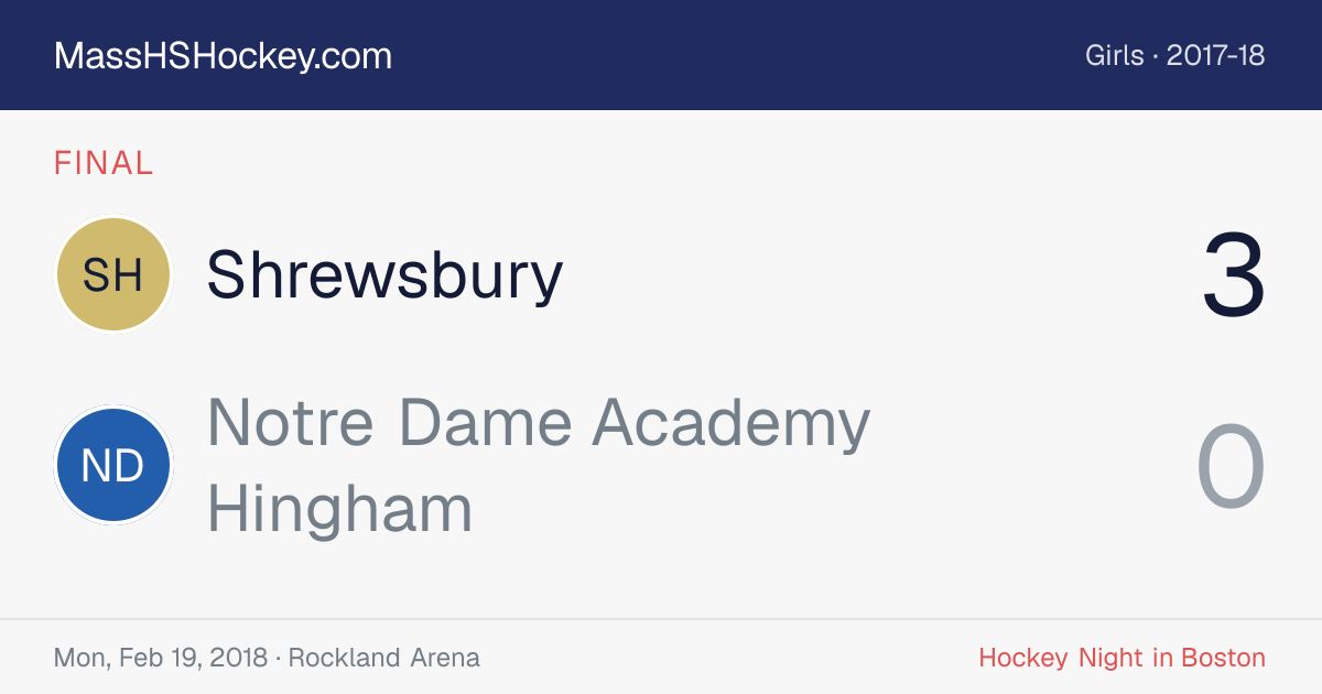 Shrewsbury at Notre Dame Academy Hingham score card