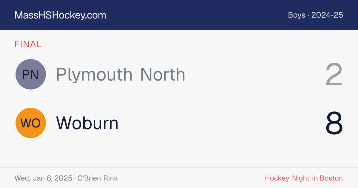 Plymouth North at Woburn score card