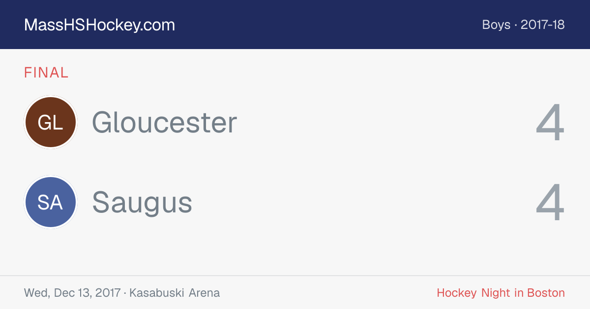Gloucester at Saugus score card