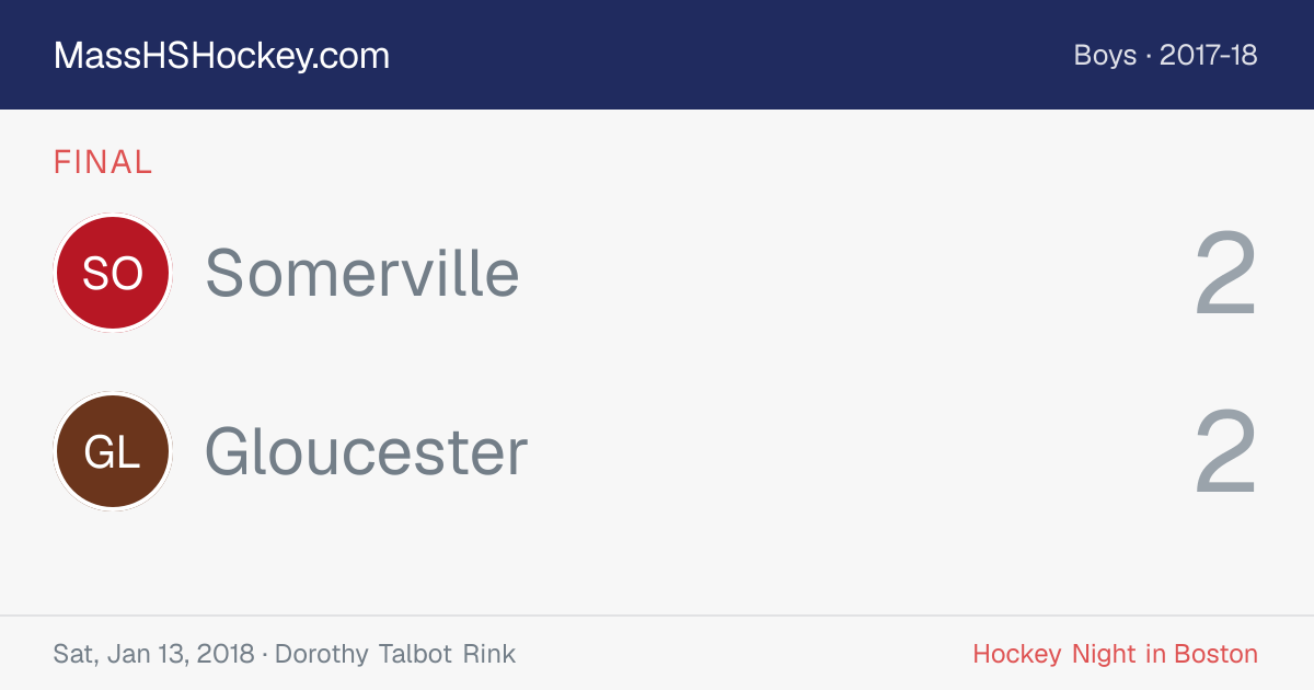 Somerville at Gloucester score card